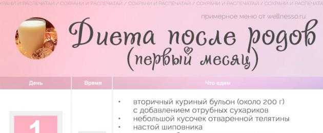 Что можно из сладкого при грудном вскармливании. Что из сладкого можно при грудном вскармливании в первый. Что из сладкого можно при грудном вскармливании в первый месяц. Сладости при гв в первый месяц. Что из сладкого можно при грудном вскармливании в 1 месяц.