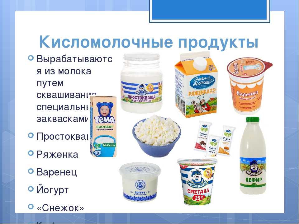 Молочные продукты детям картинки