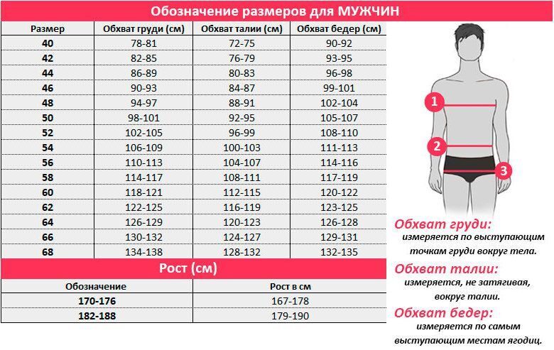 Определение размеров по фотографии