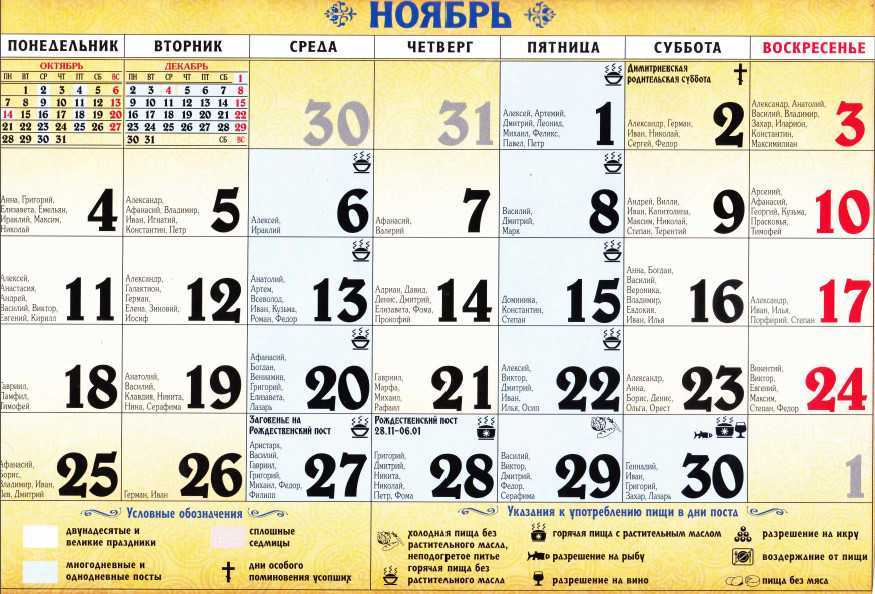 Имена в апреле по православному календарю