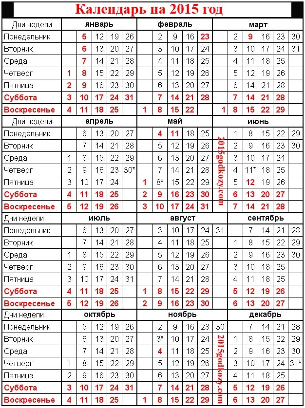 Ноябрь какая неделя года. Календарь на 2015 год. Календарь по годам и дням недели. Календарь недель в году. Праздничные дни в 2015 году.