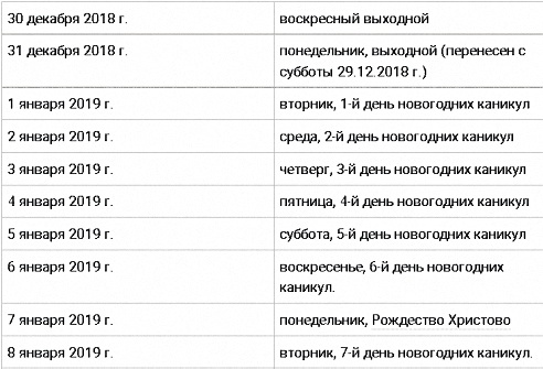 Калькулятор пособий на 2024 год