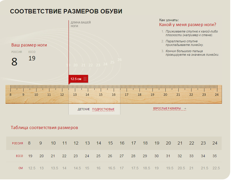 В соответствии с размерами вашего. Ecco Размерная сетка детской обуви ecco. Ecco обувь Размерная сетка детская в см. Экко Размерная сетка детская обувь. Ecco детская обувь Размерная сетка.