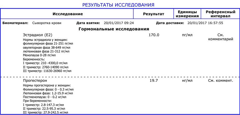 Т4 нг дл перевести