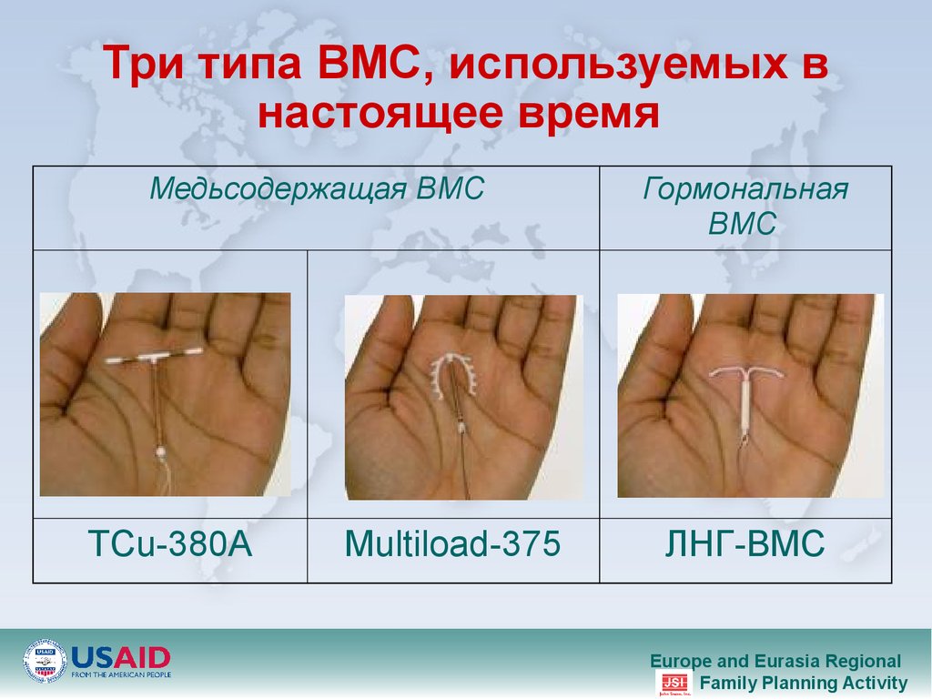 Вмс. Медьсодержащая внутриматочная спираль. Аиды внутииматочной спирали. Формы внутриматочных спиралей. Разновидности спиралей внутриматочных.