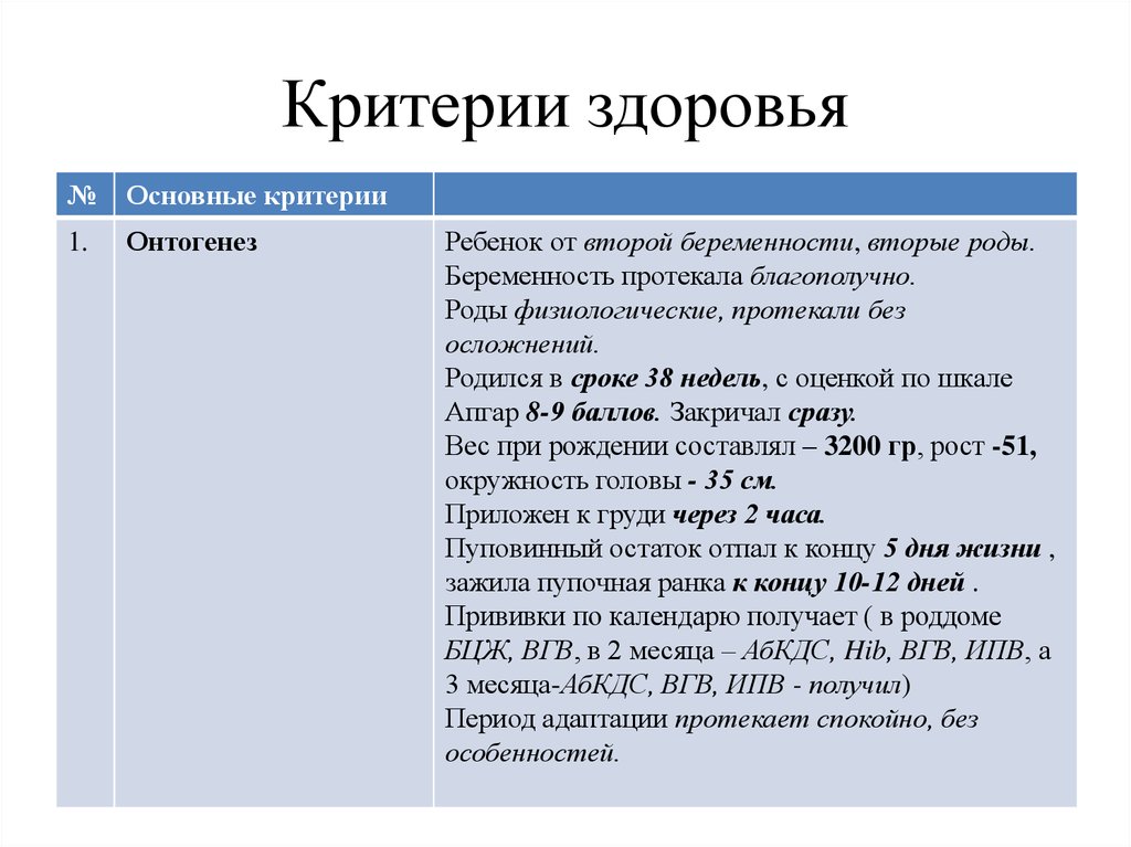 Критерии и группы здоровья детей. Критерии состояния здоровья. Критерии оценки здоровья детей. Критерии оценки состояния здоровья.