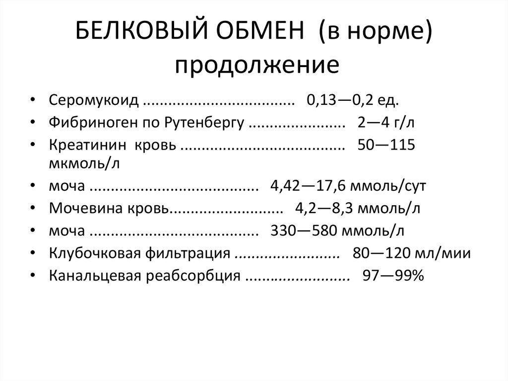 Норма с реактивного белка