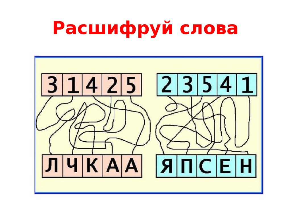 Расшифровать слово по буквам. Расшифруй слова. Зашифрованные слова в картинках. Зашифрованное слово в картинках для детей. Зашифрованные слова для детей.