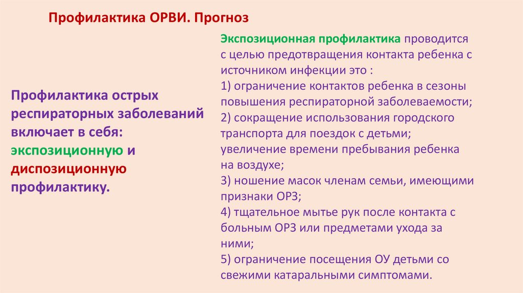 Осложненное орви