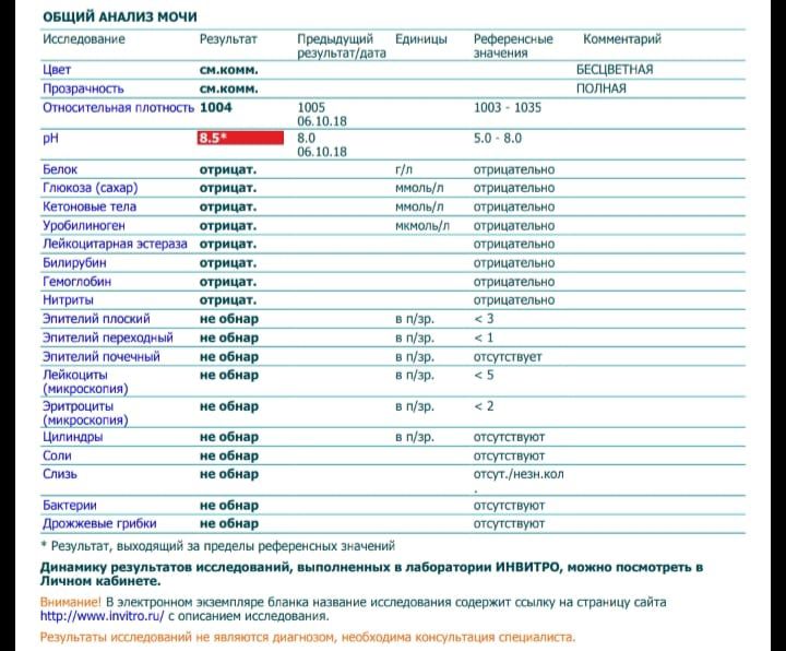 Следы в моче. PH 7 В моче у ребенка. PH В моче 7.5. РН В анализе мочи что это такое. PH мочи при беременности.