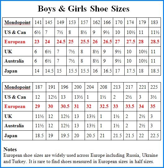 Size boys. Boys and girls Размерная сетка. Boys and girls детская обувь Размерная сетка. Us Size 30 обувь. Us sizing обувь.