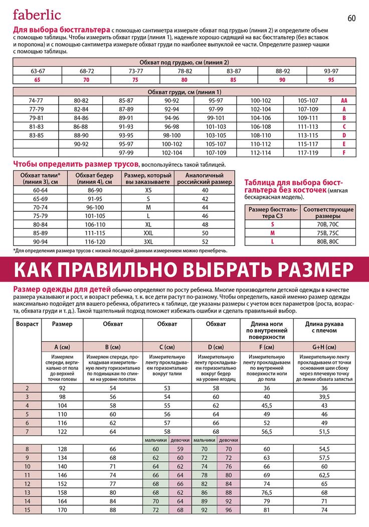 Как определить размер бюстгальтера правильно таблица