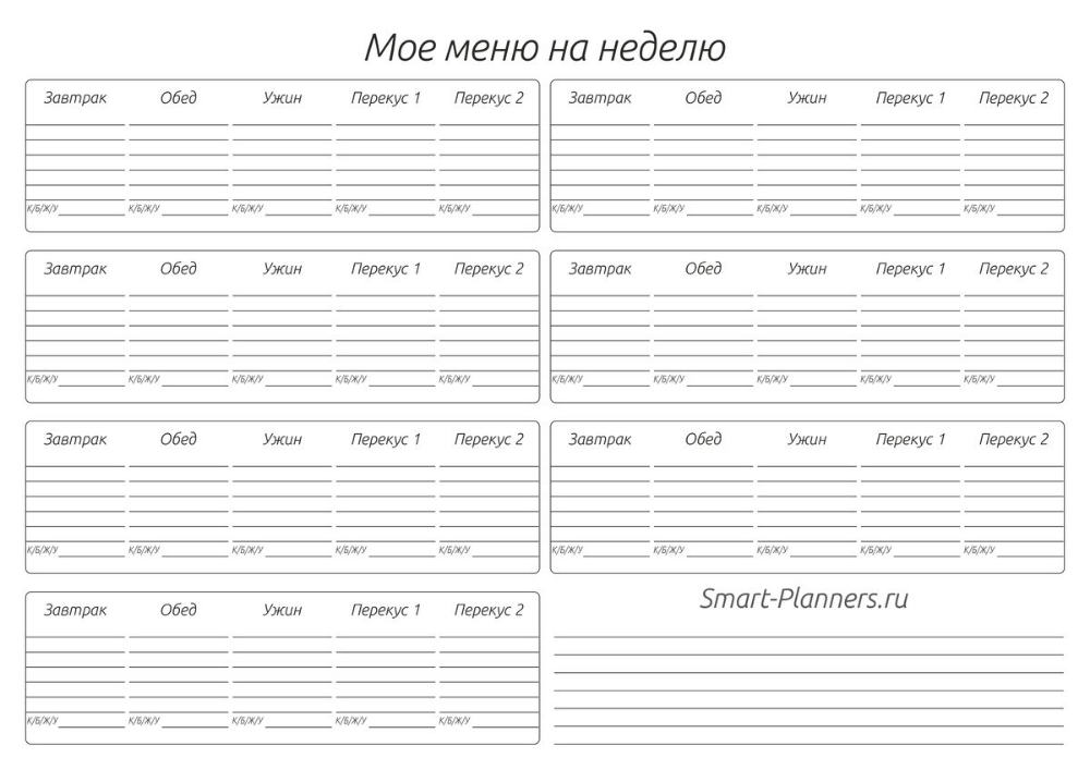 Недельный. Чек лист рациона питания. Чек лист меню питания. Чек лист питания и тренировок. План похудения чек лист.