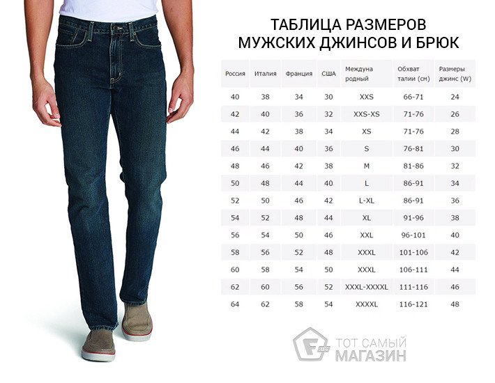 Размер брюк мужских 50 размера. W34 размер джинс мужской. Размерная сетка мужских джинсов 34 размер. Размерная сетка джинс левайс мужские 501. Размер джинс w34 на какой рост.