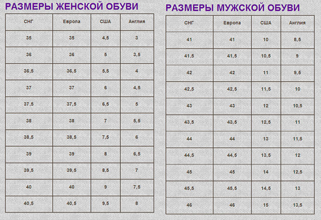 Размеры японские на русские. Корейские Размеры обуви на русские таблица. Майкл Корс Размерная сетка обуви женской. Корейский размер обуви на русский мужской. Корейская таблица размеров одежды.