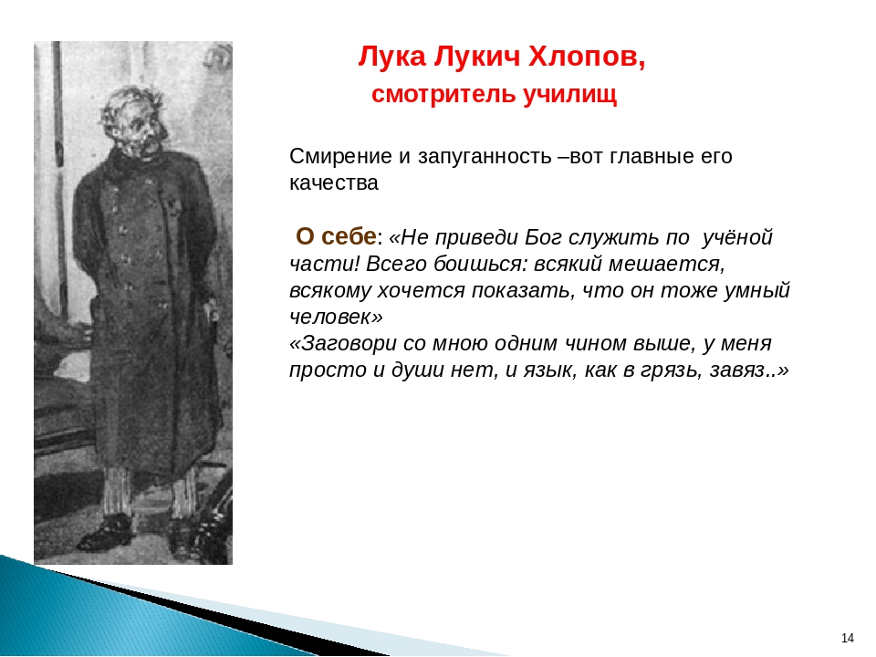 Смотритель училищ в ревизоре. Хлопов лука Лукич и Хлопов. Смотритель училищ лука Лукич Ревизор. Характеристика героя комедии Ревизор лука Лукич Хлопов. Таблица Ревизор лука Лукич Хлопов.