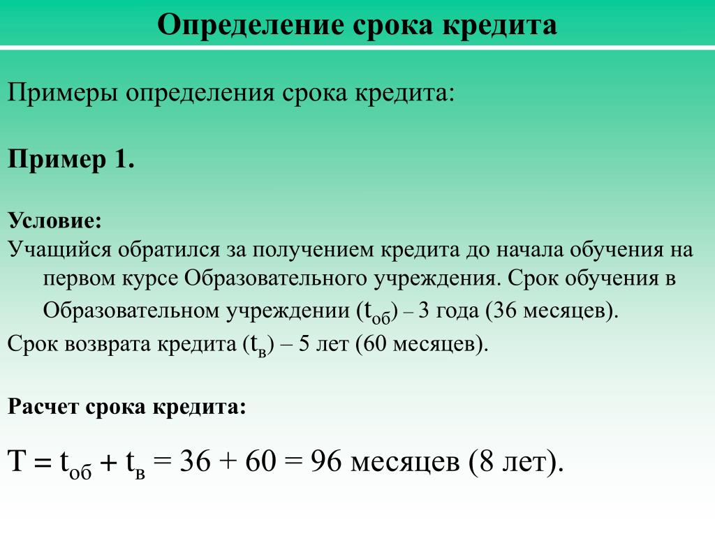 Срок установления