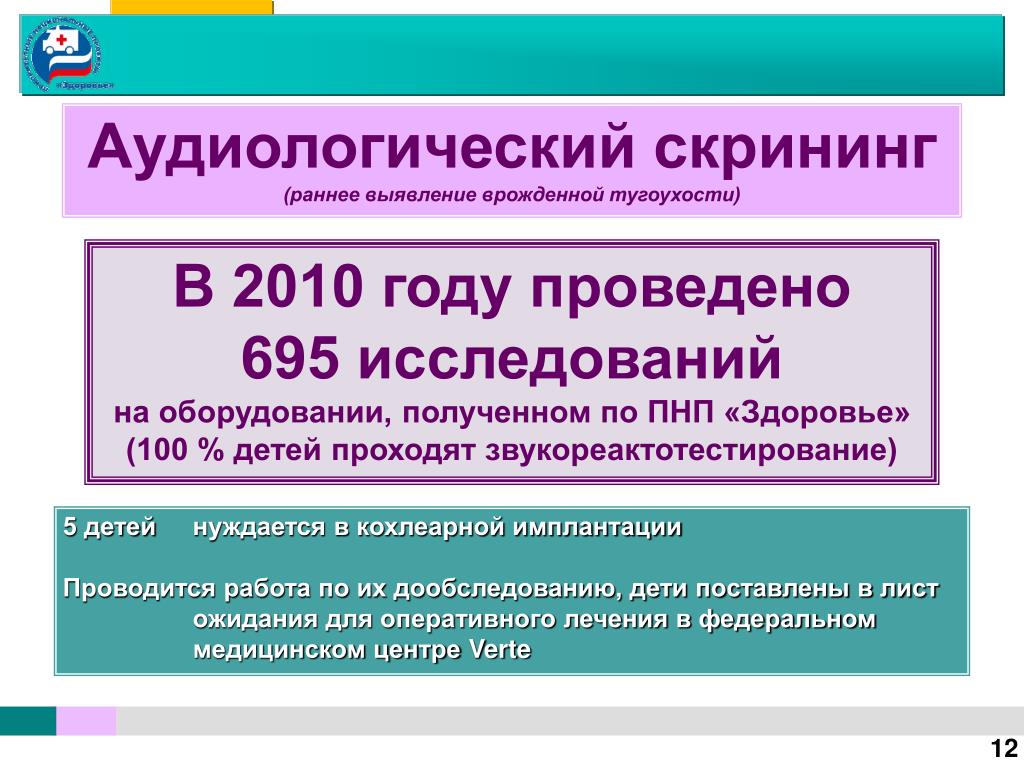 Аудиологический скрининг это. Аудиологический скрининг. Второй этап аудиологического скрининга. Аудиологический поведенческий скрининг. Аудиологический скрининг расшифровка.