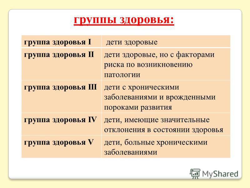 Группа здоровья документ