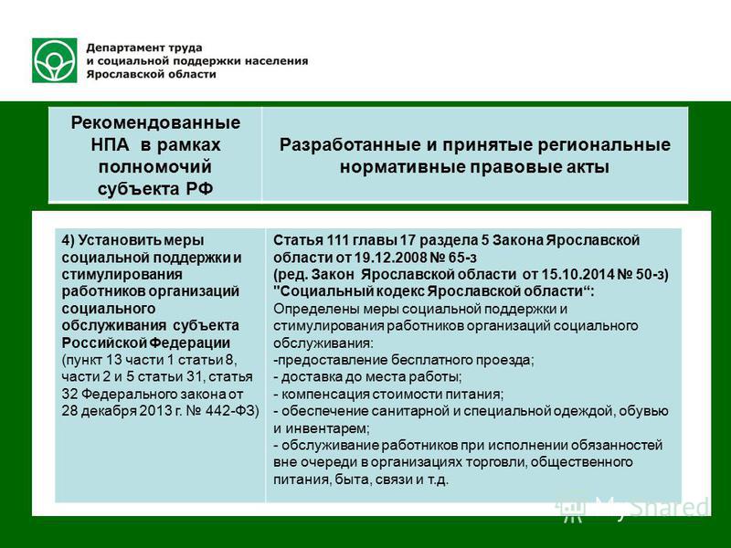 255 фз обязательном страховании. Региональные НПА социальная работа. Статья 10 закона 442. ФЗ 4. Законы о социальной поддержке населения.