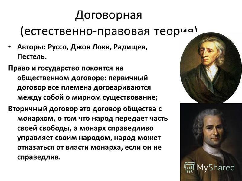 Естественно концепция. Договорная теория (теория естественного права) Руссо. Джон Локк теория естественного права. Теория естественного права человека Руссо. Естественно-правовая теория возникновения государства.