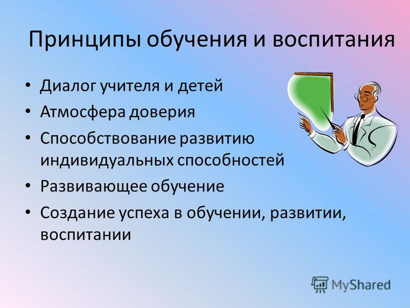 Метод обучения предполагающий беседу учителя с учеником. Диалог с учителем. Диалогическое воспитание. Виды диалога в воспитании. Методы обучения предполагающий беседу учителя с учеником.