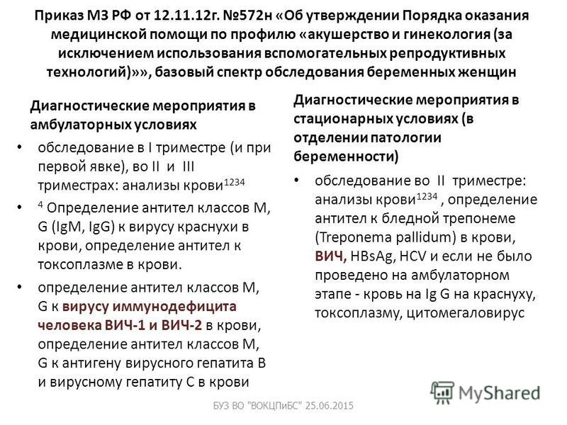 168н приказ минздрава диспансерное наблюдение