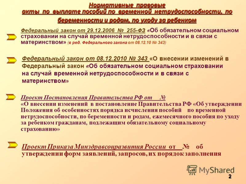 Ч 2 ст 13 закона 255 фз. ФЗ 255. Обязательное социальное страхование в связи с материнством. ФЗ об обязательном социальном страховании.