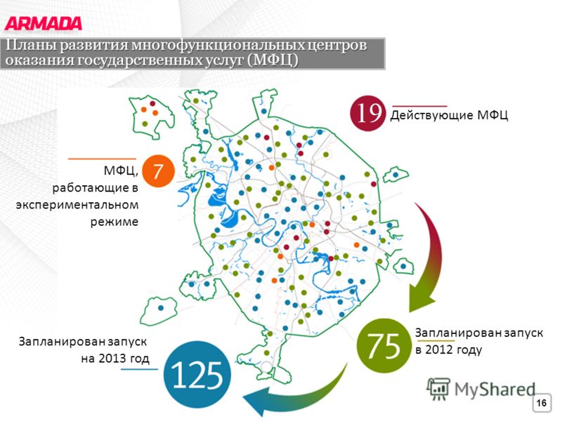 Мфц москва на карте. МФЦ на карте Москвы. Схема МФЦ Москвы. Коронавирус по районам Москвы. МФЦ по районам Москвы.