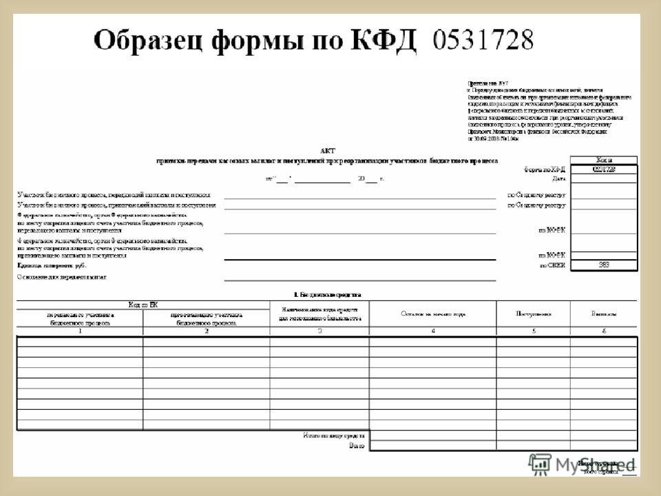 Образец 21. Форма по КФД что это такое. Форма по КВД. Акт приема передачи показателей лицевого счета при реорганизации. Акт приема передачи лицевых счетов.