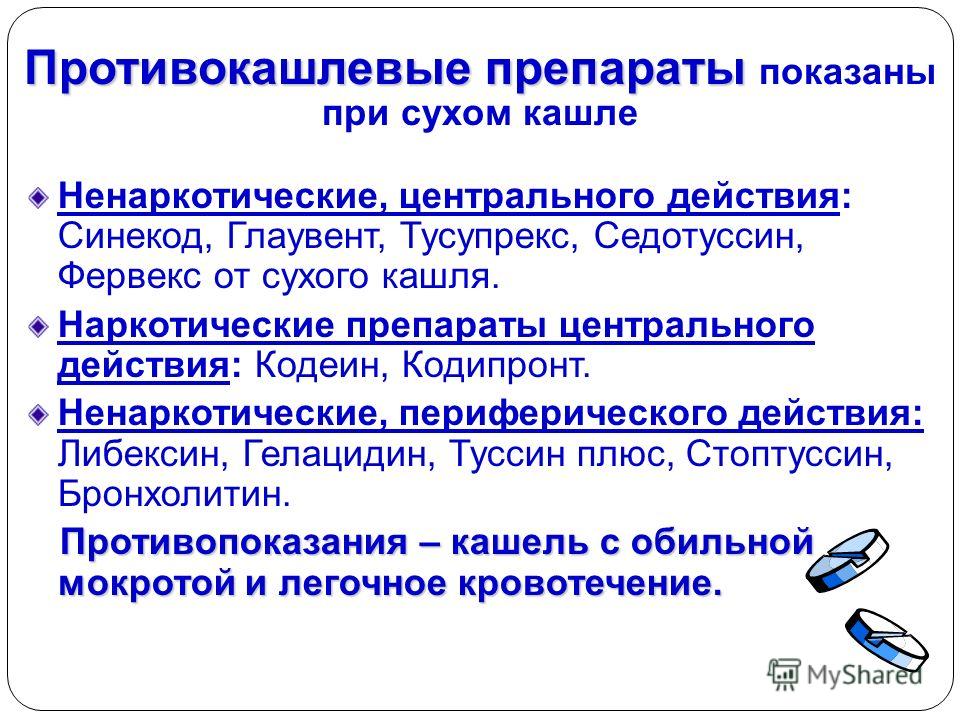 Противокашлевые препараты при сухом. Средства подавляющие кашлевой рефлекс. Препаратв подавлябший кашлевый рефоекс. Препараты от кашля блокирующие кашлевой центр.