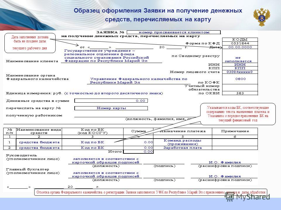 Форма 21. Заявка на получение денег. Заявка на возврат. Заявка на получение денежных средств образец. Пример заполнения заявки на получение наличных.