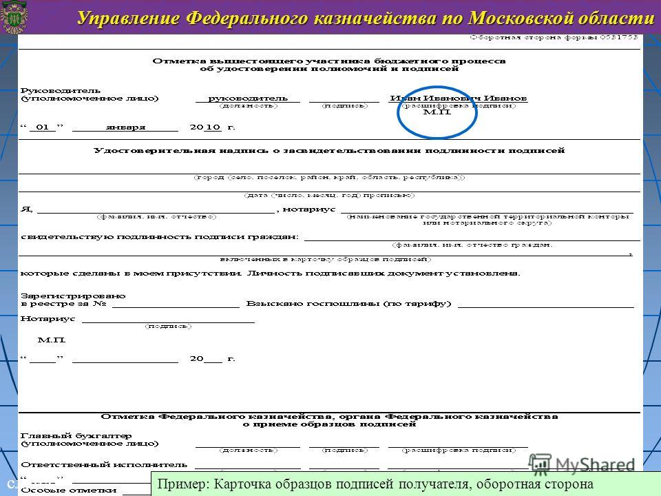 Образец 21. УФК карточка образцов подписей 2021.