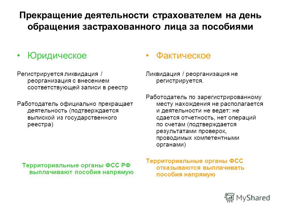 255 фз об обязательном социальном страховании. ФЗ 255 ст 15. Обращение к застрахованным. Изменения и реорганизация в фонде социального страхования. Код прекращения деятельности 407 что это.