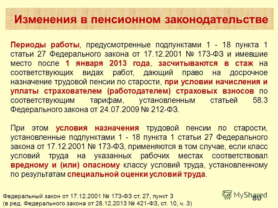 Фз 30. Изменения в пенсионном законодательстве. Статья 12 федерального закона. Статья 1 пункт 1. Подпункт в статье.