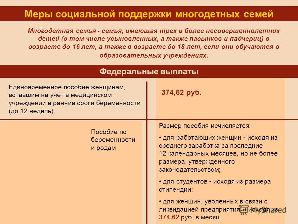 Выплаты вставшим на учет до 12 недель. Выплата до 12 недель беременности. Пособие по беременности с 12 недель. Выплаты беременным если встала на учет до 12 недель.