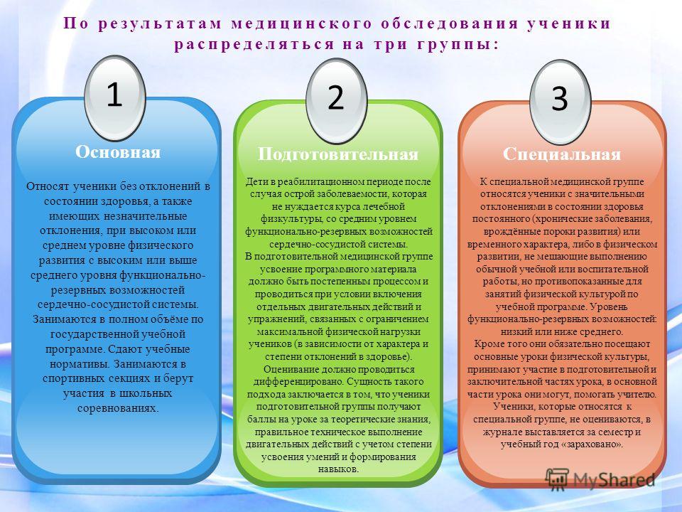 Физическая группа здоровья подготовительная. Основная и подготовительная группа здоровья. Группы здоровья основная подготовительная специальная. Группы по результатам медицинских осмотра для занятий физической. Медицинские группы основная подготовительная специальная.