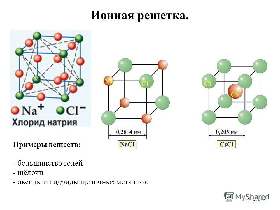 Строение натрия. Ионная кристаллическая решетка lipo4. Ионная кристаллическая решетка NACL. Строение ионной кристаллической решетки вещества. Металлическая решетка химия Ион.