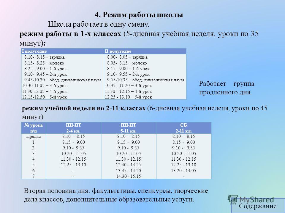 До скольки работают учителя в школе. Режим продленки в школе. Режим работы школы. График работы школы. Режим работы группы продленного дня.