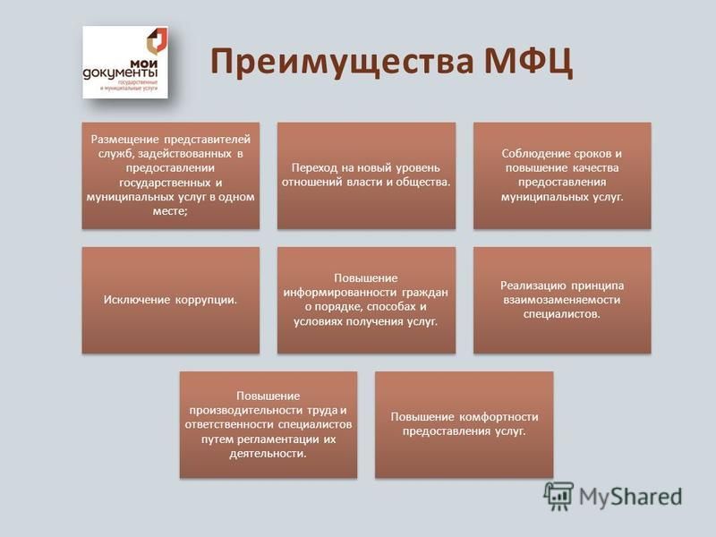 Мфц адреса. Преимущества МФЦ. МФЦ презентация. Преимущества получения услуг в МФЦ. Муниципальные услуги МФЦ.