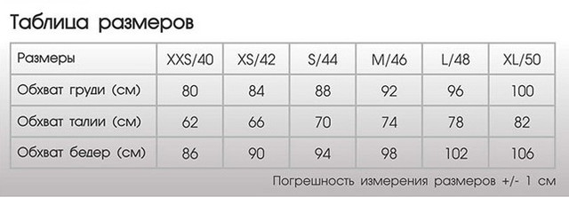 Xs это какой размер. XS размер. Таблица размеров XS. Размерная сетка XXS. Размерная сетка XS.