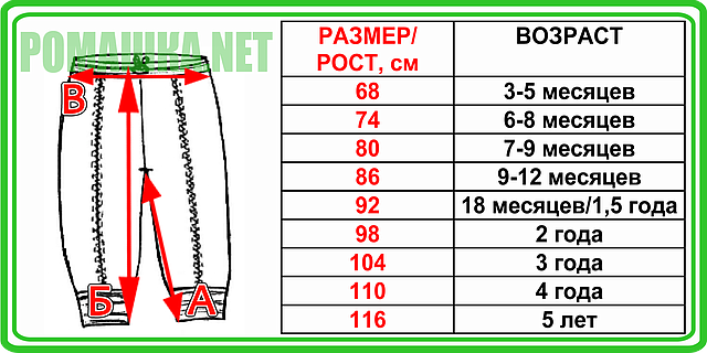 Размер штанов на год