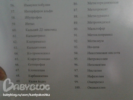 Список бесплатных. Перечень бесплатных лекарств для детей. Список лекарств для детей до 3 лет. Список бесплатных лекарств детям до года. Перечень бесплатных лекарств для детей до 3 лет в 2021.