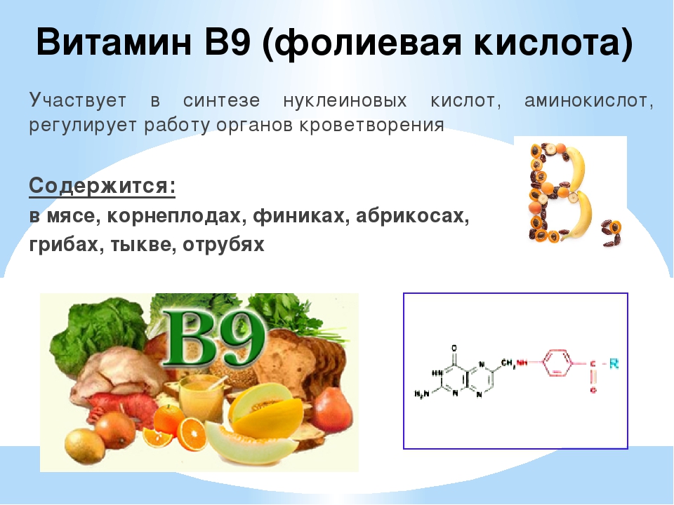 Что содержится в фолиевой кислоте. Витамин b9 роль в организме. Витамин b9 фолиевая кислота. Фолиевая кислота витамин в9. Витамин b9 фолиевая кислота продукты.