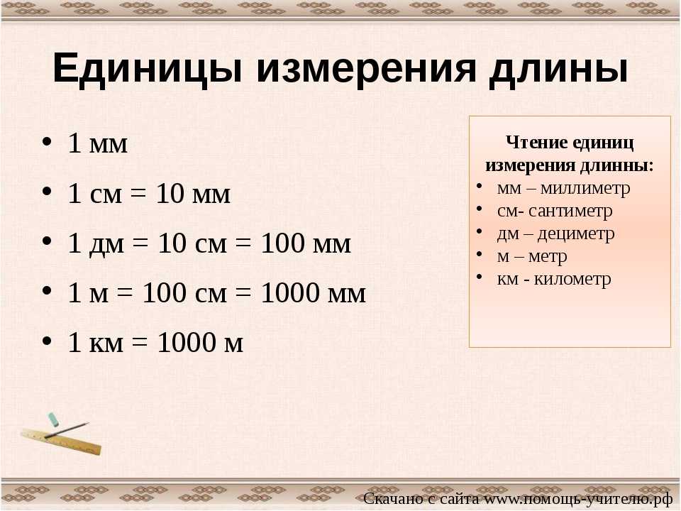 Сколько в 1м см таблица картинки