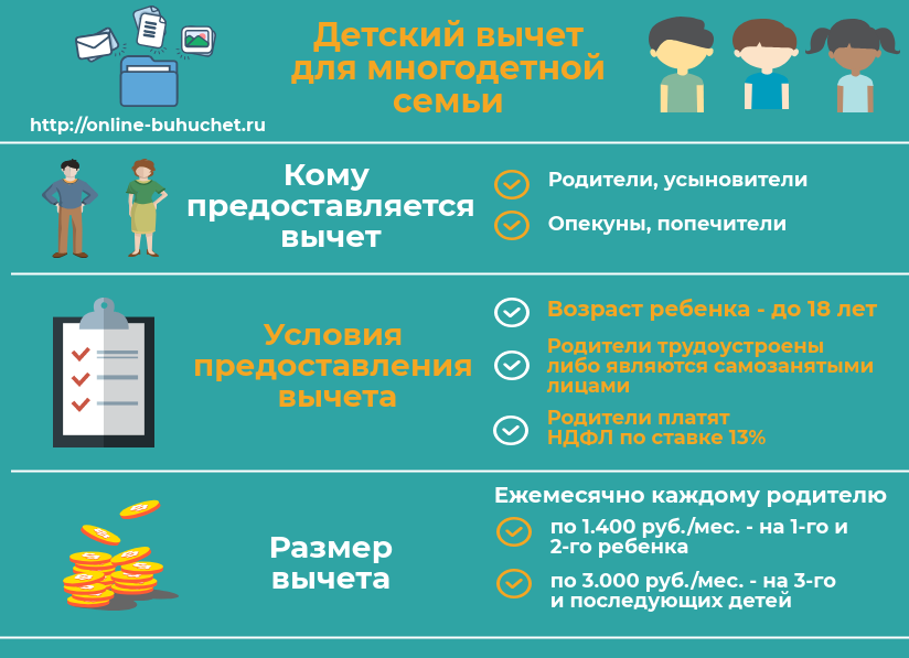 Возврат семьям с детьми 7 процентов ндфл. Подоходный налог у многодетных. Налоговые льготы для семей с детьми. Налоговые льготы и вычеты. Подоходный налог с многодетного родителя.