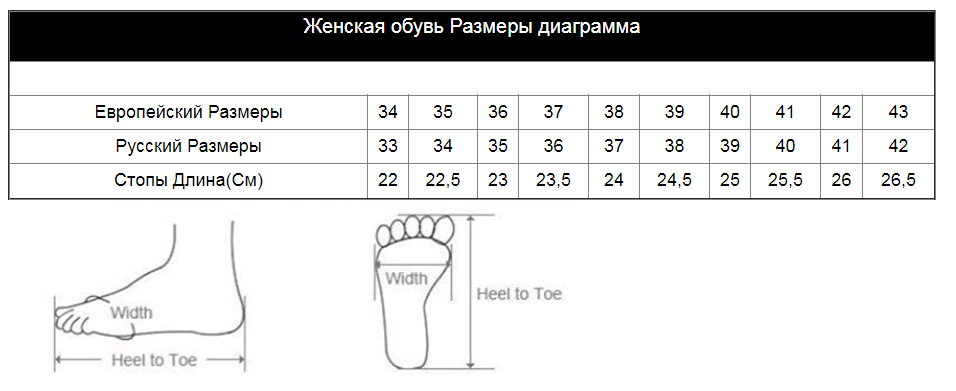 Длина 23. Обувь женская Размерная сетка 41 размер. Размерная сетка женской обуви EUR Rus. Размерная сетка женской обуви 38 EUR. Таблица размеров обуви Euro.