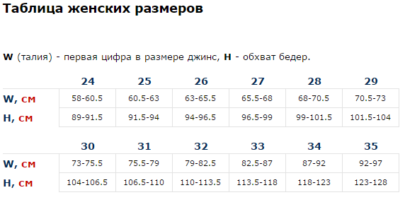 34 размер талии. Размерная сетка джинс Коллинз мужские. Colins Размерная сетка джинс мужских. Размерная сетка Colins джинсы женские. Размерная сетка Colins джинсы мужские.