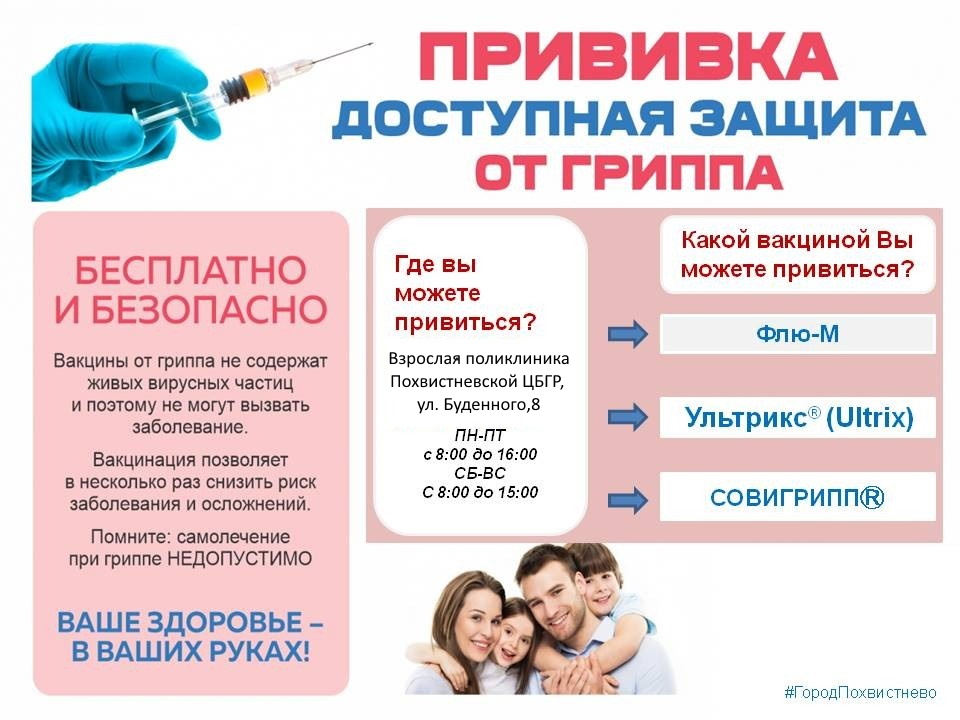 Купить Вакцину От Гриппа В Аптеке