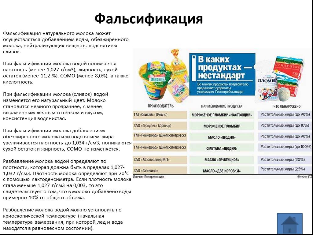 Стало меньше молока. Виды фальсификации молока. При фальсификации молока водой. Фальсификация молока и молочных продуктов. Фальсификация молочных продуктов.